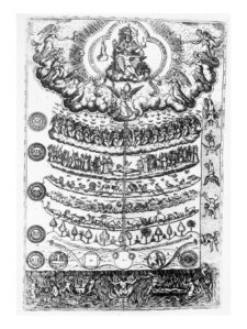 The Great Chain of Being from "Retorica Christiana" di Didacus Valades, 1579